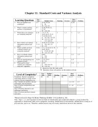 Chapter 11 How Efficiently Direct Materials Are Used 126
