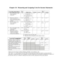 Chapter 14 Direct Costing Variable Costing Absorption Costing Conversion