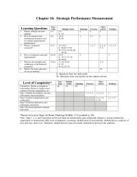 Chapter 16 Number Warranty Claims For Defective Products