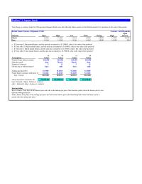 International Business Chapter 7 Homework Assumptions Current Spot Rate Japanese Yen us Us yen