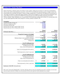 International Business Chapter 10 Homework Carryforward Rate For 90days Money Market