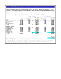 International Business Chapter 11 Homework Liabilities Amp Net Worth Current Liabilities Long term