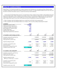 International Business Chapter 18 Homework The Market For This Type Bulb Argentina
