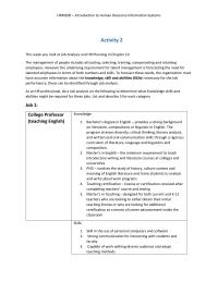 Introduction to Human Resource Information Systems