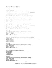 Chapter 13 The traditional Western distinction between “fine art” and “folk art”