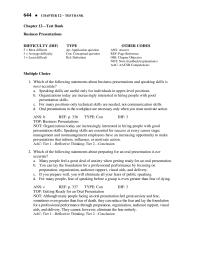 Chapter 12 The most important part of preparing for an oral presentation is