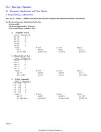 Chapter 02 Sample Annual Salaries In Thousands Dollars