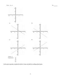 Chapter 3 3 The table lists the average annual cost&nbsp;