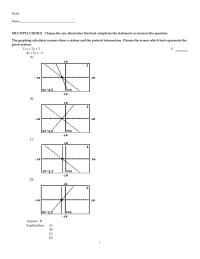 Chapter 7 1 Choose The Screen Which Best Represents The given