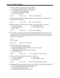 Art History Chapter 4 the artwork with the issue or incident to which it refers