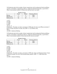 Chapter 4a 2 Production data for the number of hours required per unit&nbsp;