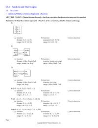 Elementary Education Chapter 3 If it is a function, state the domain and range.