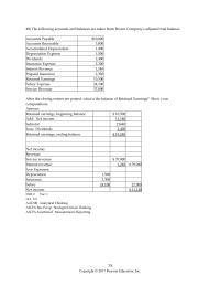Accounting Chapter 3 5 During The Current Year Butters Issued Common