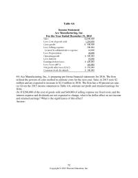 Finance Chapter 4 5 Wirl Wind Company America Will Have Excess