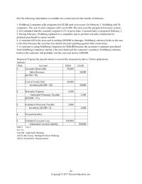 Accounting Chapter 9 2 If bonds are issued at a discount