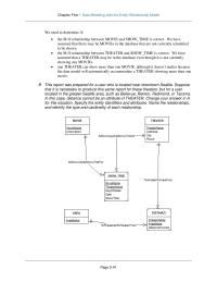 Database Storage & Design Chapter 5 Homework Broadway Production New York City New York