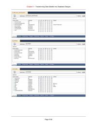 Database Storage & Design Chapter 6 Homework Document your minimum cardinality enforcement using&nbsp;