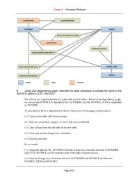 Database Storage & Design Chapter 8 Homework Cust invoice Customer And The Foreign Key Not