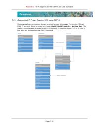 Database Storage & Design Appendix C Homework one for customer and a second for subscription