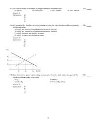 Chapter 4 5 After Memorial Day, the demand curve for gasoline