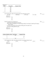 Chapter 20 6 Consumer Optimum Consuming And And The