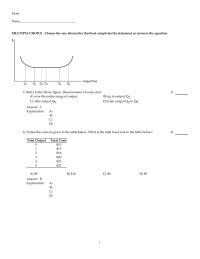 Chapter 22 1 Fixed Costsabcd10d Marginal Costs 35 Which The