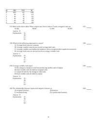 Chapter 22 3&nbsp;At what quantity of labor does the marginal cost curve start to