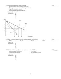 Chapter 24 6 Why answer Disagree The Monopolist Limited The Demand