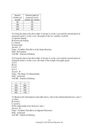 Economics Chapter 1 7 The Slope Straight Line skill Analytical Analytical