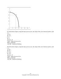 Economics Chapter 1 8 Graphing Relationships Among More Than Two