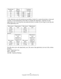Economics Chapter 2 8 John Who Can Fix Only Per Day