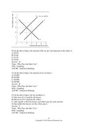 Economics Chapter 6 4&nbsp;In the above figure, the amount of the tax per unit imposed