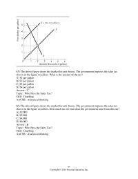 Economics Chapter 6 5 The government imposes the sales tax shown in the figure