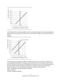 Economics Chapter 6 8 The Elasticity Supply Labor Low