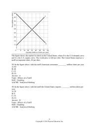 Economics Chapter 7 2 The Case Against Protection skill Concept Ethical