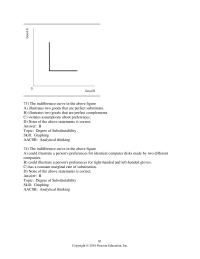 Economics Chapter 9 5 Samaras Best affordable Point Her Marginal Rate Substitution