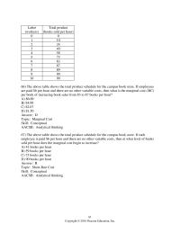 Economics Chapter 11 4 The marginal Cost Increasing Output From Barrels Pickles