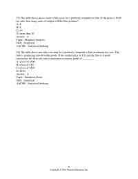 Economics Chapter 12 3 Atopic Shutdown Point skill Conceptual Reflective