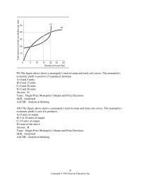 Economics Chapter 13 3 Study Guide Question Price And Marginal
