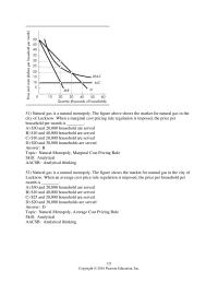 Economics Chapter 13 7 What The Area Deadweight Loss When Light