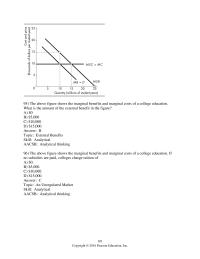 Economics Chapter 17 6 Questions1 What Marginal External Cost Give Example answer