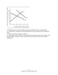 Economics Chapter 17 8 In an unregulated competitive market, the presence