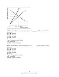 Economics Chapter 18 4 The Supply And Marginal cost Labor Curves Are