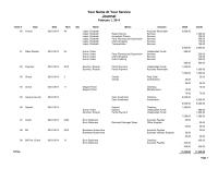 Section 1-15 Ricardo partial Payment partial Payment undeposited Funds accounts Receivable