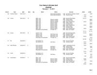 Section 2-18 Socks ca Sales Tax Undeposited Funds Clothing Sales