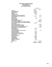 Exam Books 18 Last Name Withdrawals owners Equity returned Check Charges sales And