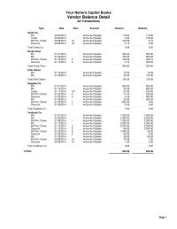 Exam Books 21&nbsp;Vendor Balance Detail