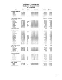 Exam Books 22&nbsp;Customer Balance Detail