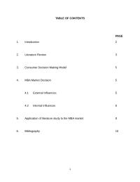 Marketing management TABLE OF