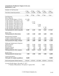 Accounting Chapter 24 Homework&nbsp;Selling and administrative expenses
